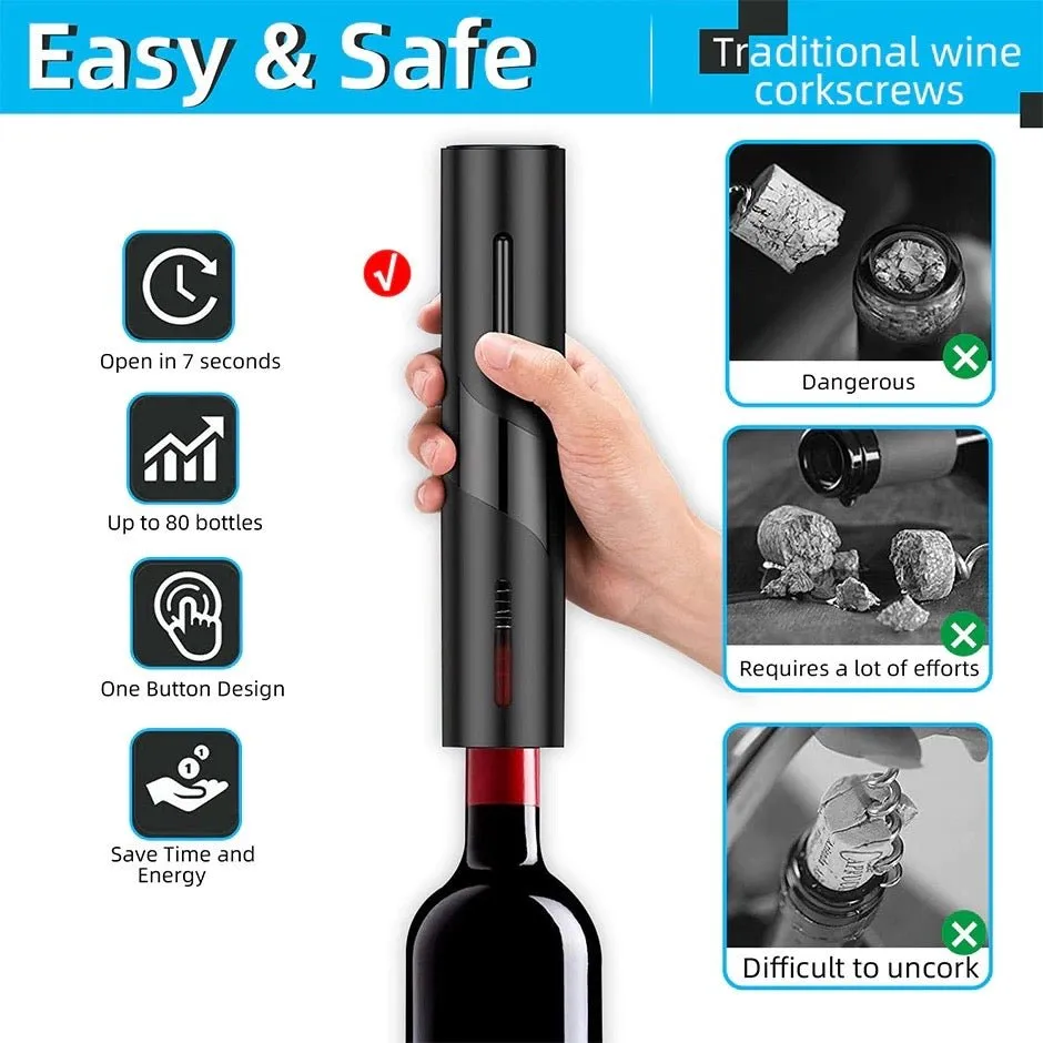 Automatic Wine Opener (only available as an add-on)