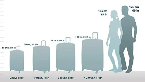 Briggs & Riley Baseline Domestic Expandable Carry-On 22" Spinner, Navy